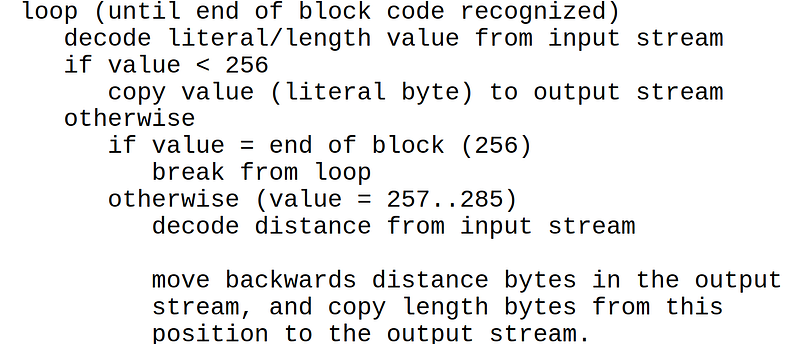 LZ77 decoding algorithm from RFC1951